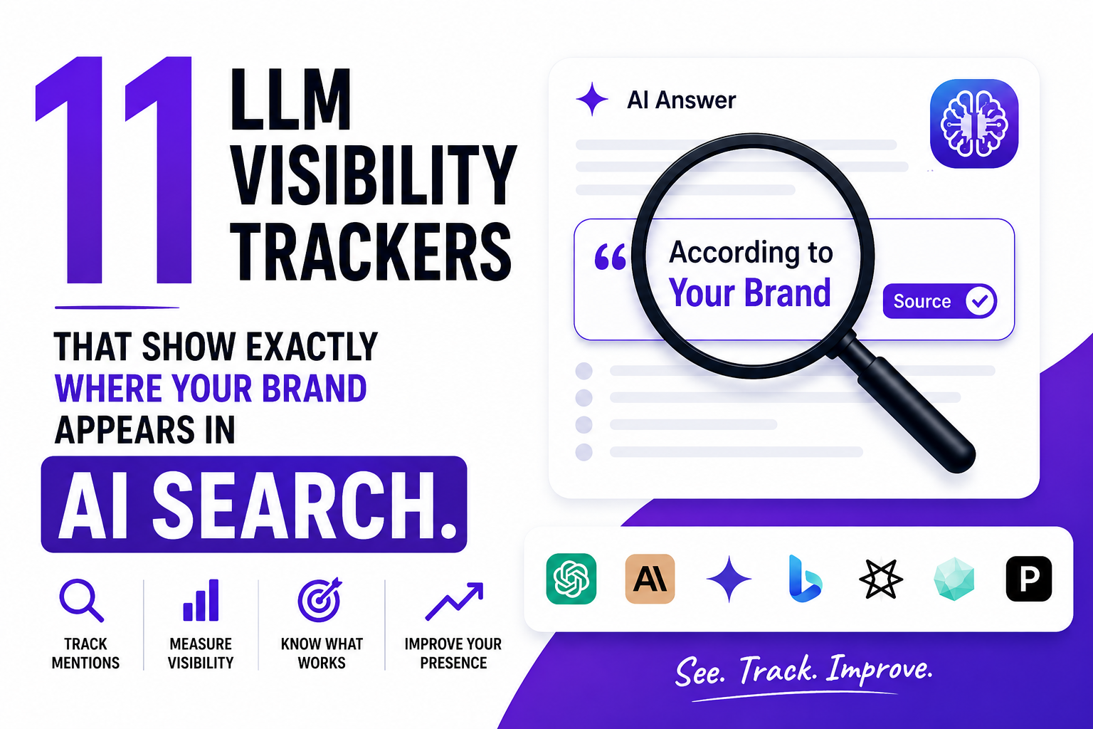 11 Top LLM Visibility Trackers