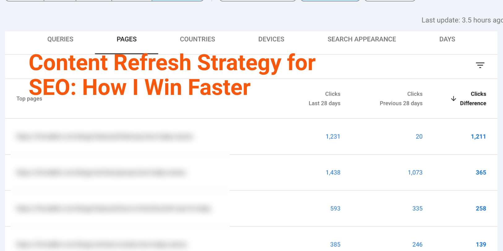 SEO-Strategy-for-Content-Refresh