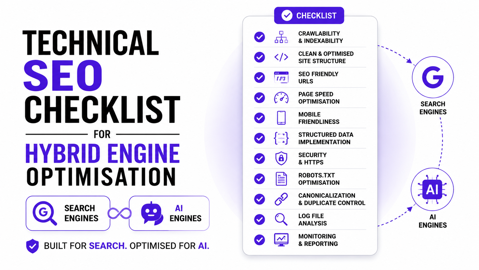 Technical SEO Checklist for Hybrid Engine Optimisation