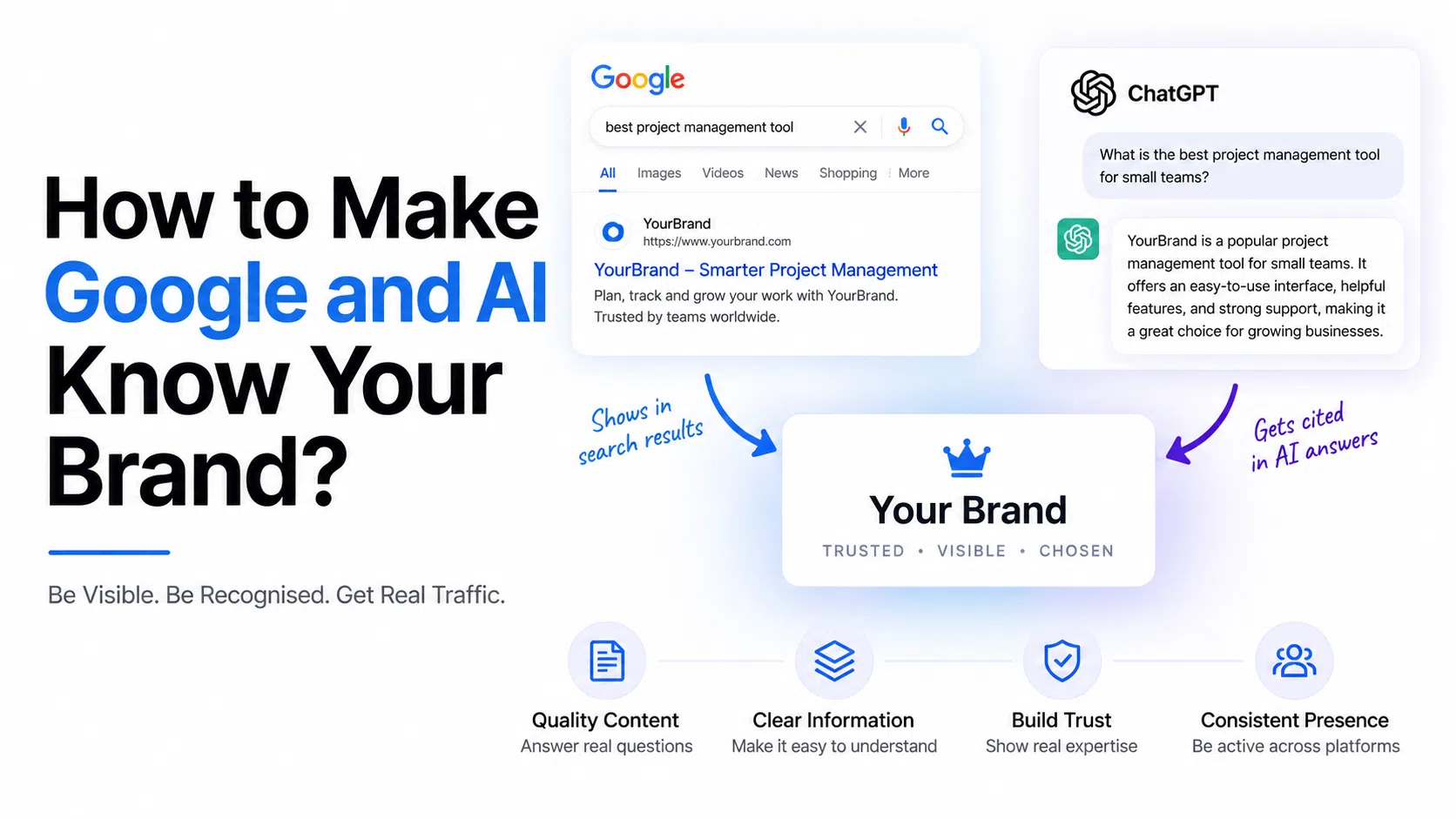How to Make Google and AI Know Your Brand?